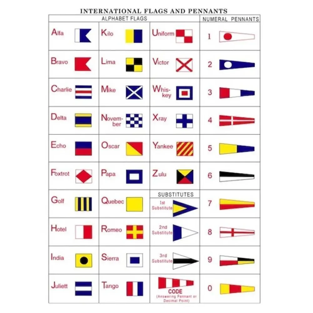 Vintage Needlepoint Belt 320 Catalina Yacht Maritime Signal Flags OOAK 23”